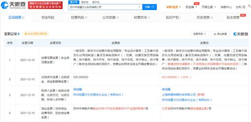 數(shù)字文化創(chuàng)意內(nèi)容應用服務(wù) 驅(qū)動文化與科技融合的新引擎